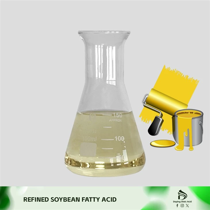 Oleic Acid Customization IV 110-145